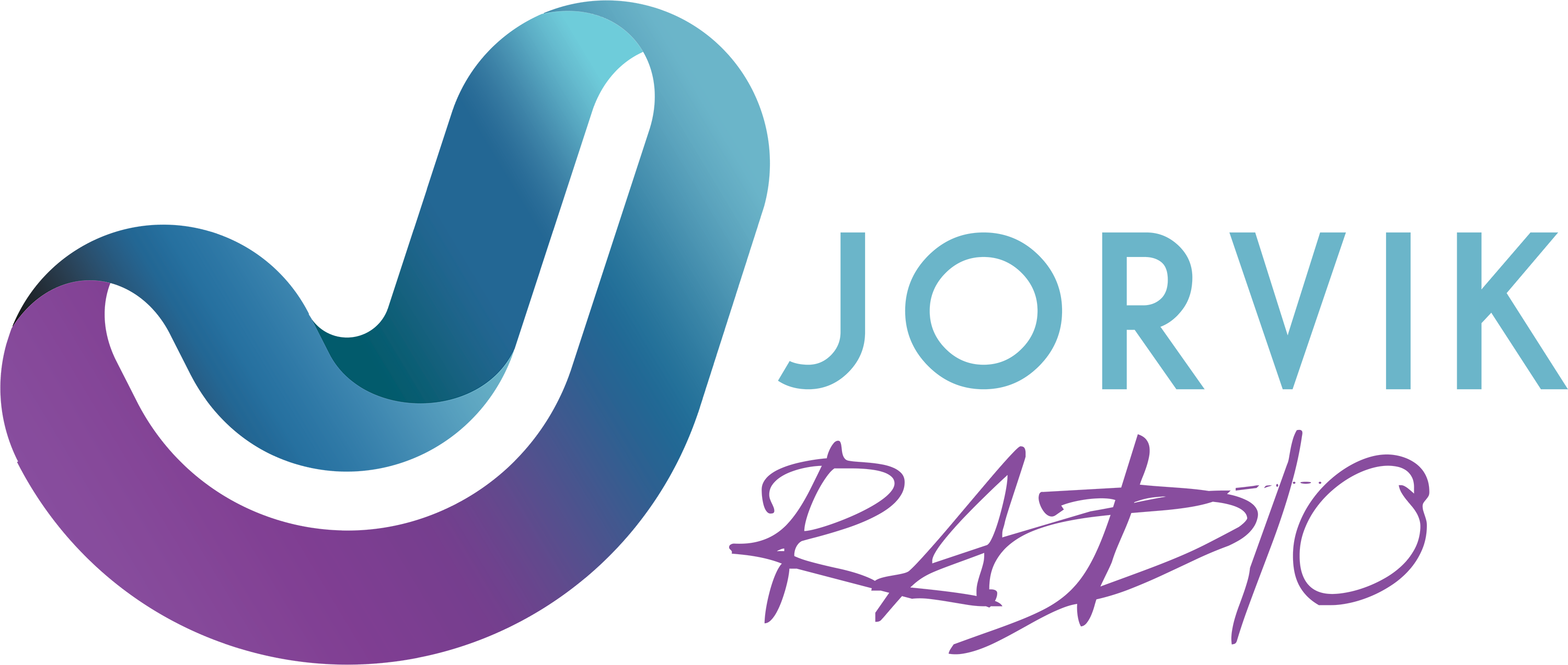 Jorvik Radio